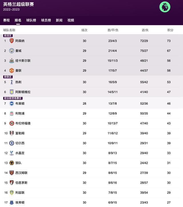 久视频在线